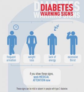 infographic-warning-signs