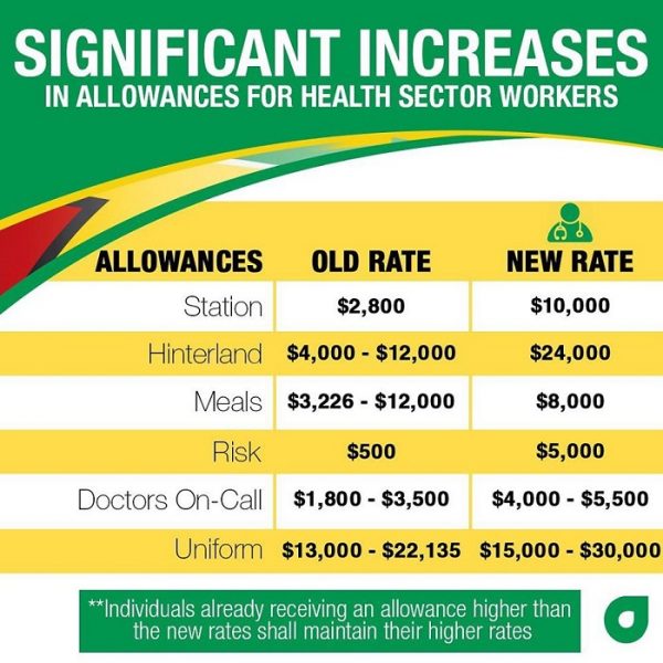 public-servants-closer-to-enjoying-the-good-life-with-latest-wage