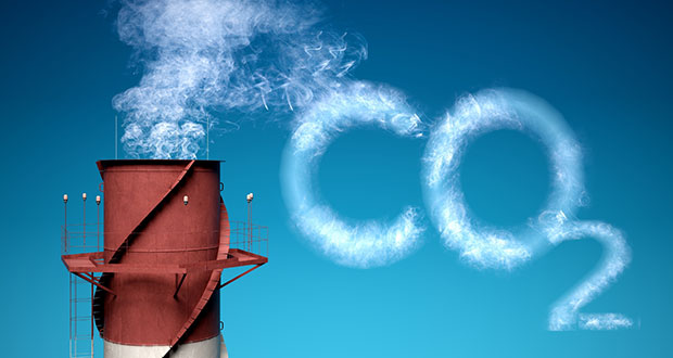 CO2-in-the-air