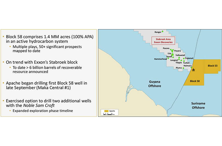 The Maka Central-1 well indicated in black in Block 58 and just adjacent and below Haimara-1 Well