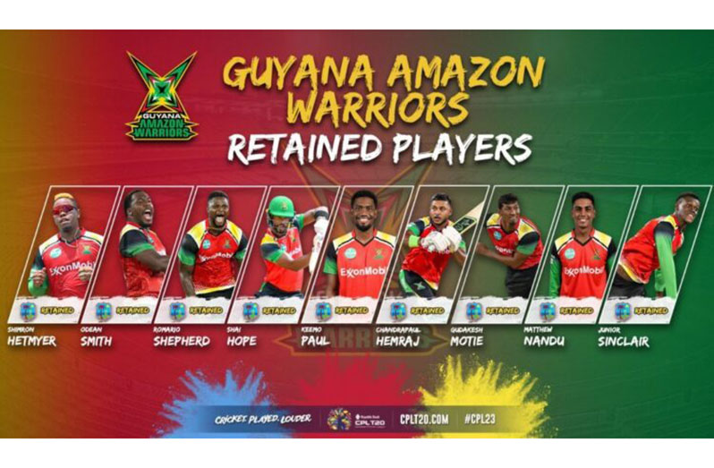 GAW announces retained Caribbean players for 2023 CPL Guyana Chronicle