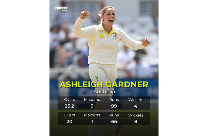 Ashleigh Gardner claims best figures for an Australian woman to break Australia's Test drought.