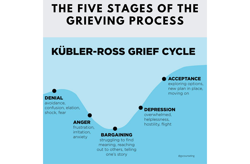 Grief1