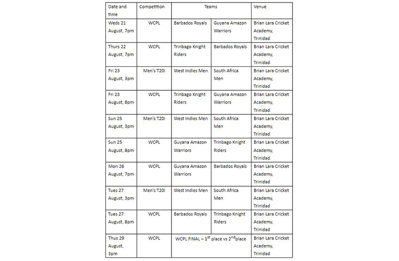 Fixture