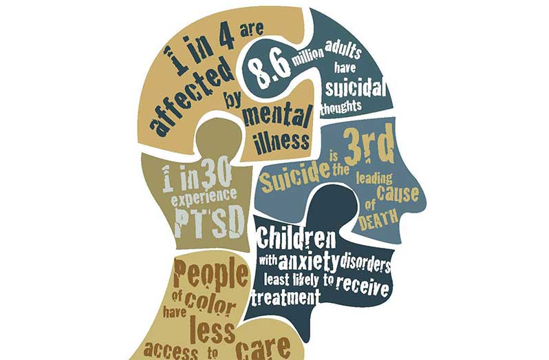 Mental-Health
