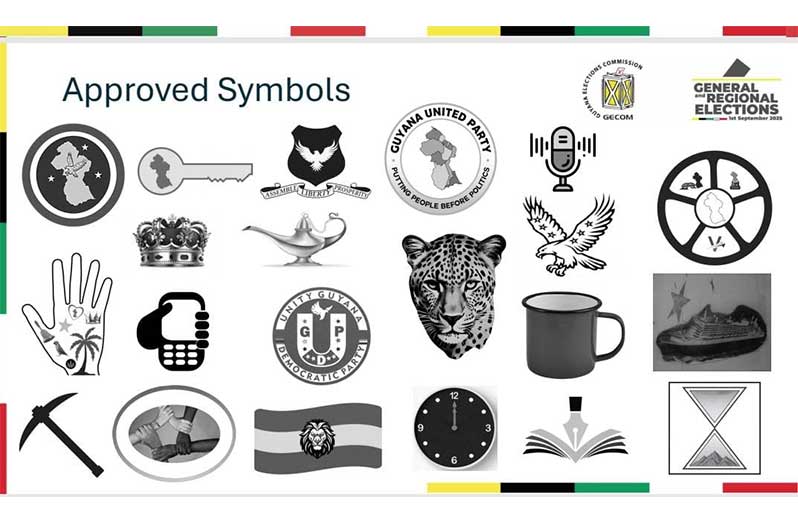 The symbols of various political party that are 
contesting the September 1 elections