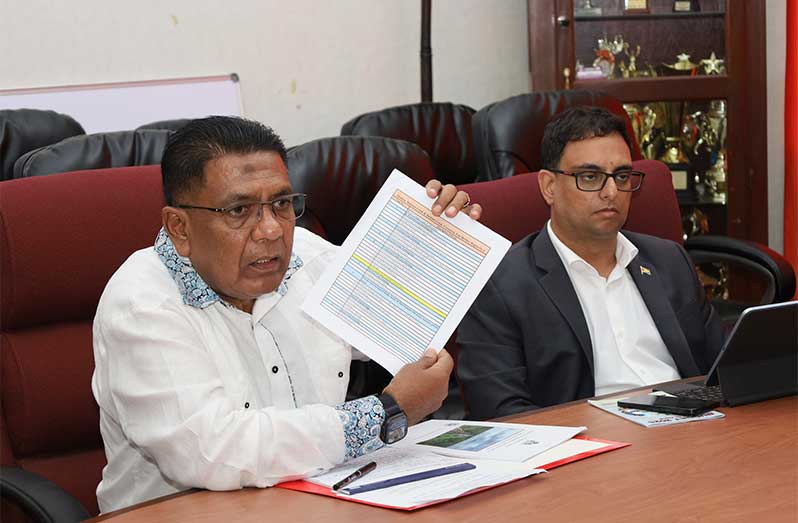 On Monday, the Agriculture Minister, Zulfikar Mustapha, and the Minister of Public Service, Government Efficiency, and Implementation, Zulfikar Ally, met with cane cultivators from the Corentyne Coast to help advance the government's initiative to fully utilise 35,000 acres of farmland for increased agricultural production