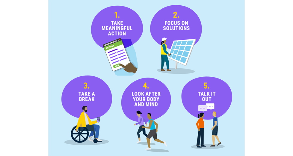 Climate Anxiety among young people in Guyana