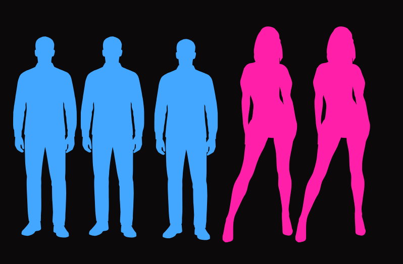 Men now slightly outnumber women in Guyana - Guyana Chronicle