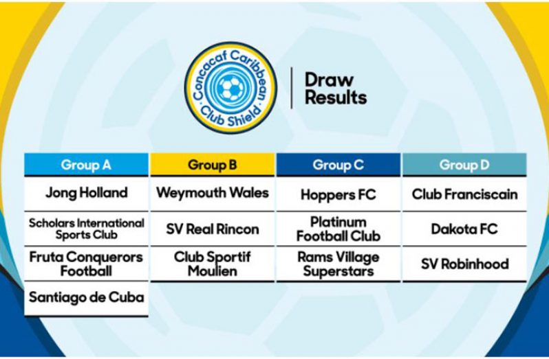 Fruta Conquerors drawn in 'Group A' of CONCACAF Caribbean Shield - Guyana  Chronicle