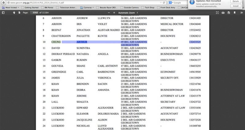 Supporting evidence that Guyana’s late first president, H.E Mr Arthur Chung is listed on the current PLE