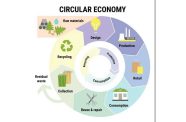 Circular-Economy