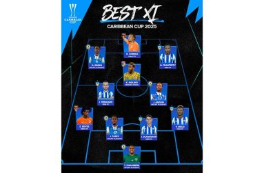 Concacf-Best-XI