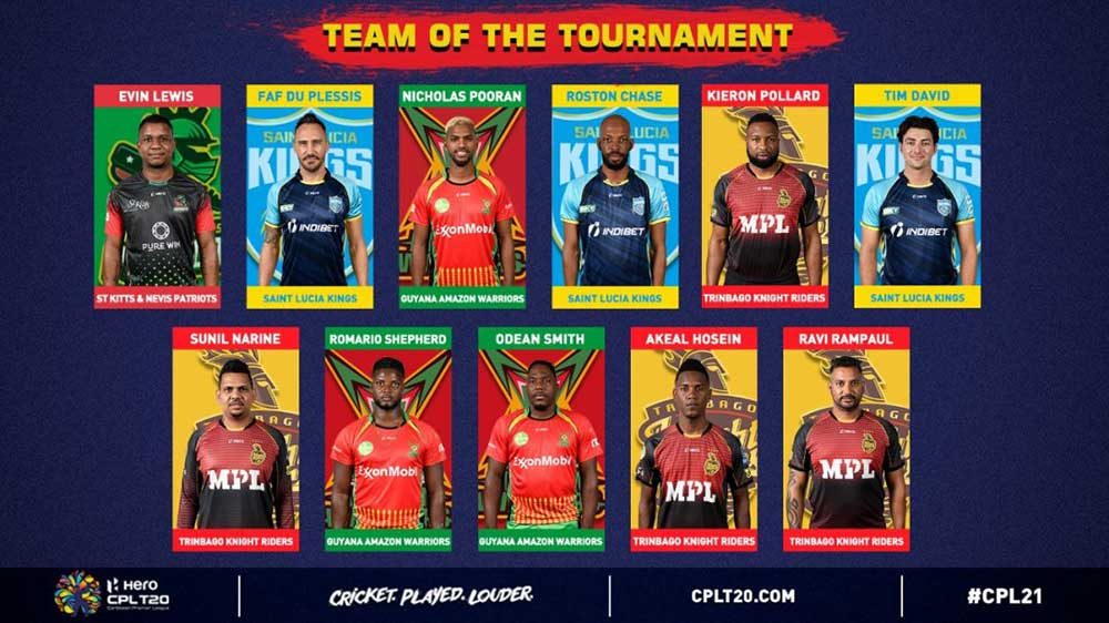 CPL team of the tournament
