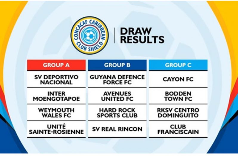 GDF Drawn in Group 'B' in Tier 2 of Caribbean Club Shield 2018 - Guyana  Chronicle