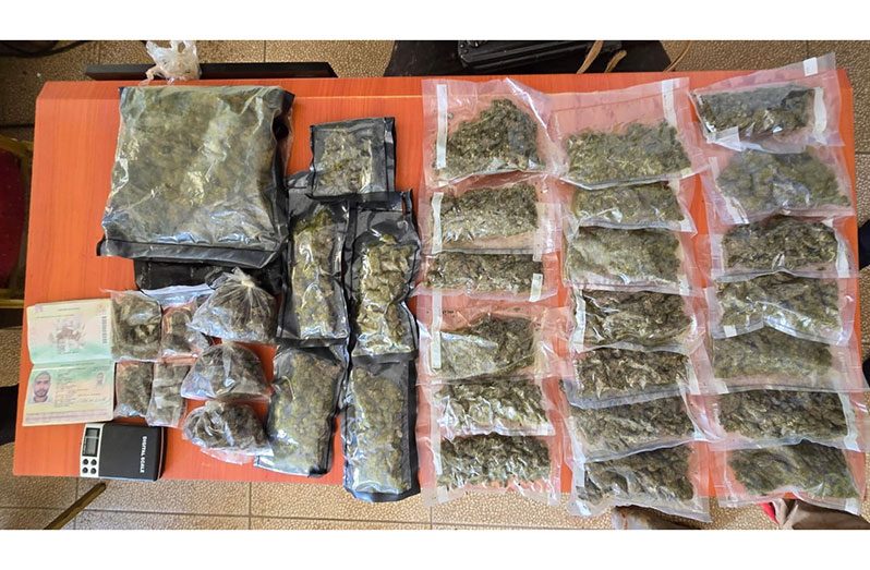 Drugs The drugs found by the police