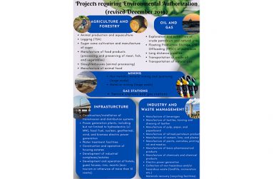 EPA