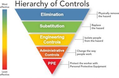 EPA1