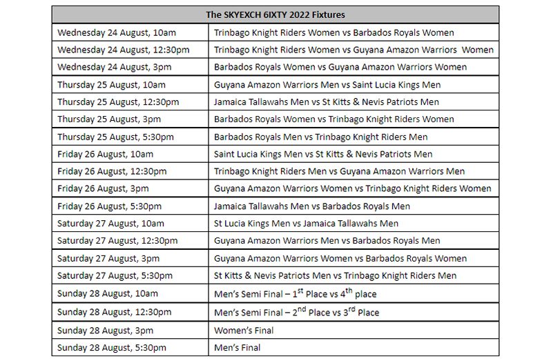 Fixtures