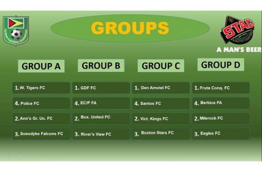 GROUP