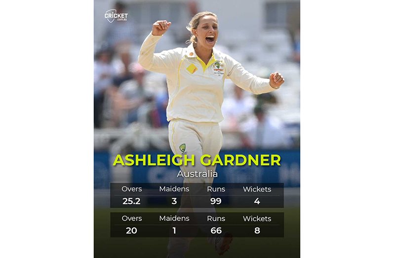 Ashleigh Gardner claims best figures for an Australian woman to break Australia's Test drought.