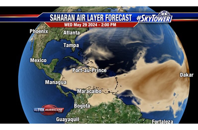 https://www.myfoxhurricane.com/saharan_dust_car.html