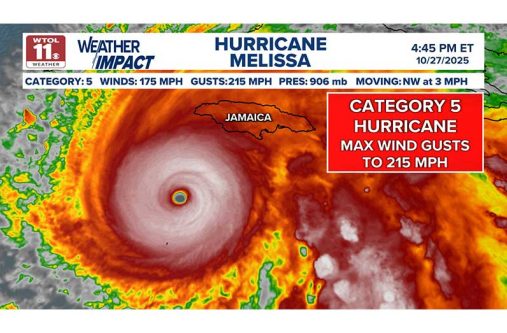 Hurricane Hurricane