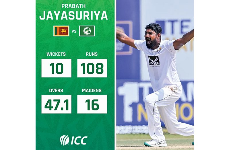 Prabath Jayasuriya has been sensational in his six career Tests so far.