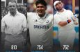 Most Runs