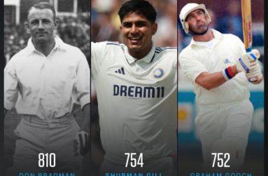 Most Runs
