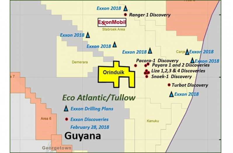 The Orinduik Block offshore Guyana