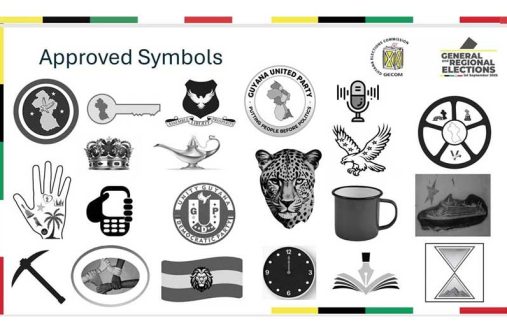 The symbols of various political party that are 
contesting the September 1 elections