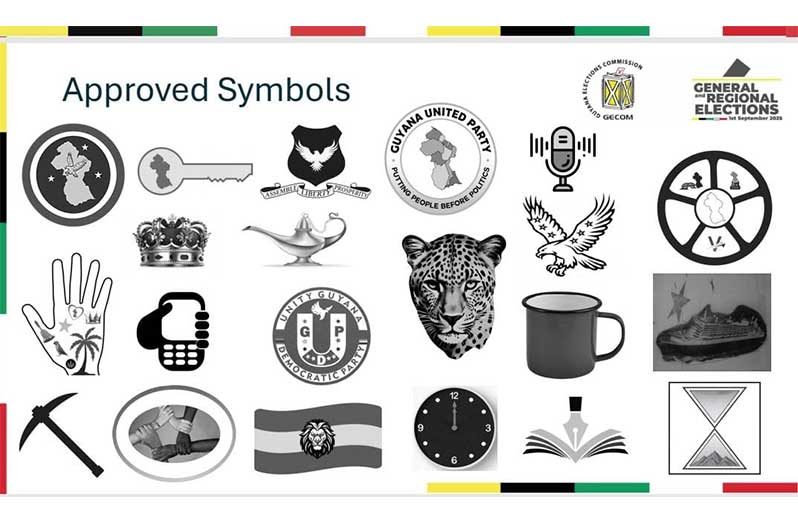 The symbols of various political party that are 
contesting the September 1 elections