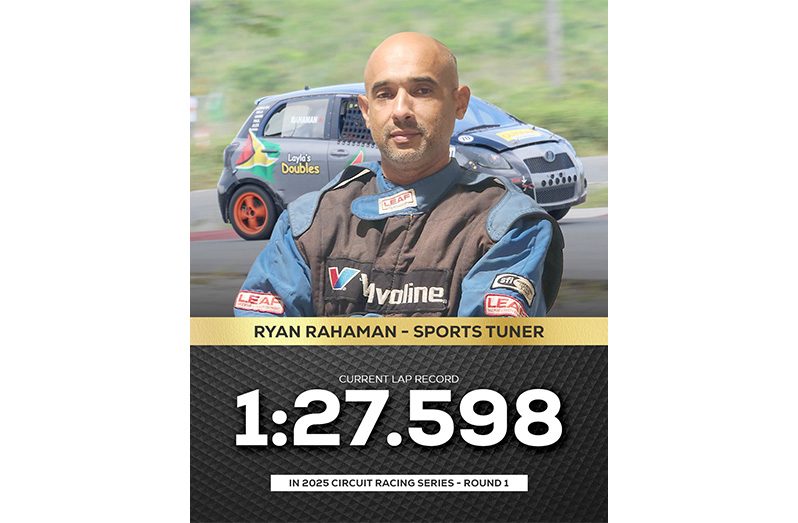 Ryan Rahaman