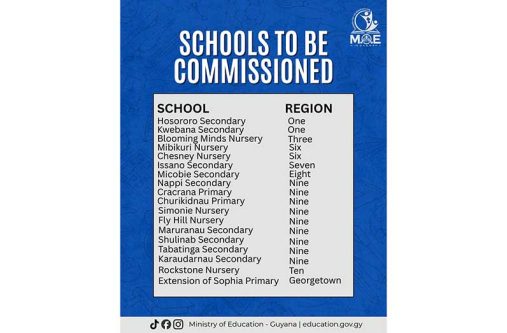 Eighteen new schools to become operational in 2026