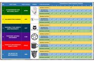 GECOM has officially confirmed the six political parties that will contest the General and Regional Elections on September 1, 2025