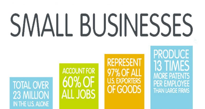 Small-Business