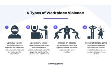 Workplace-abuse1-