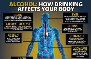 alcohol