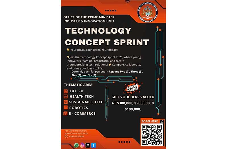 Technology Sprint Competition 2025