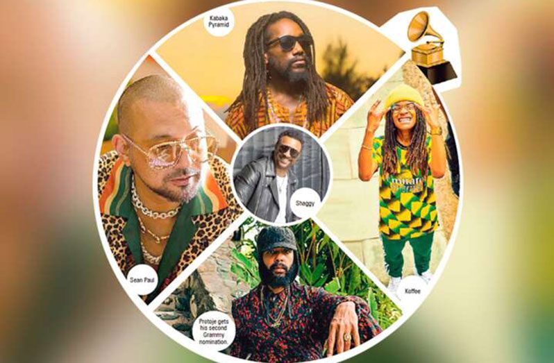 The five nominated for Best Reggae Album (Jamaica Observer photo)