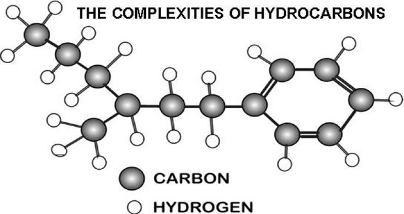 hydro