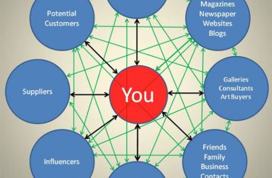 network