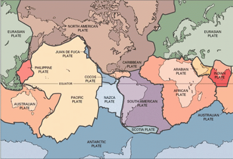 tectonic-plates