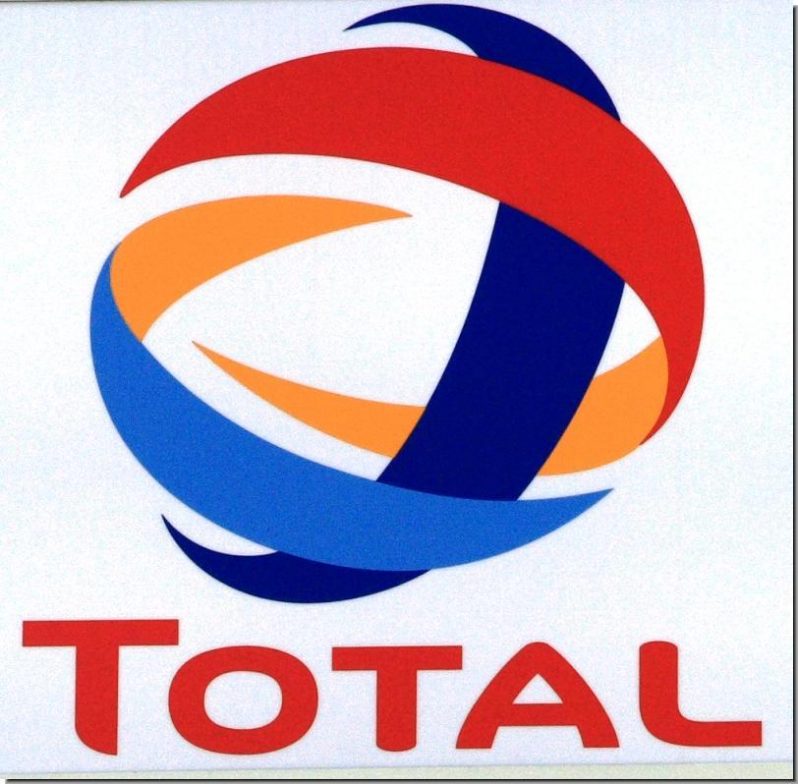 total-energy-group